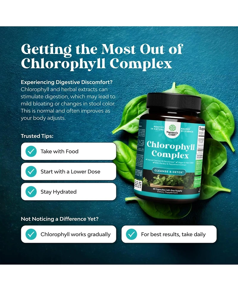 Chlorophyll Complex Capsules, 60ct