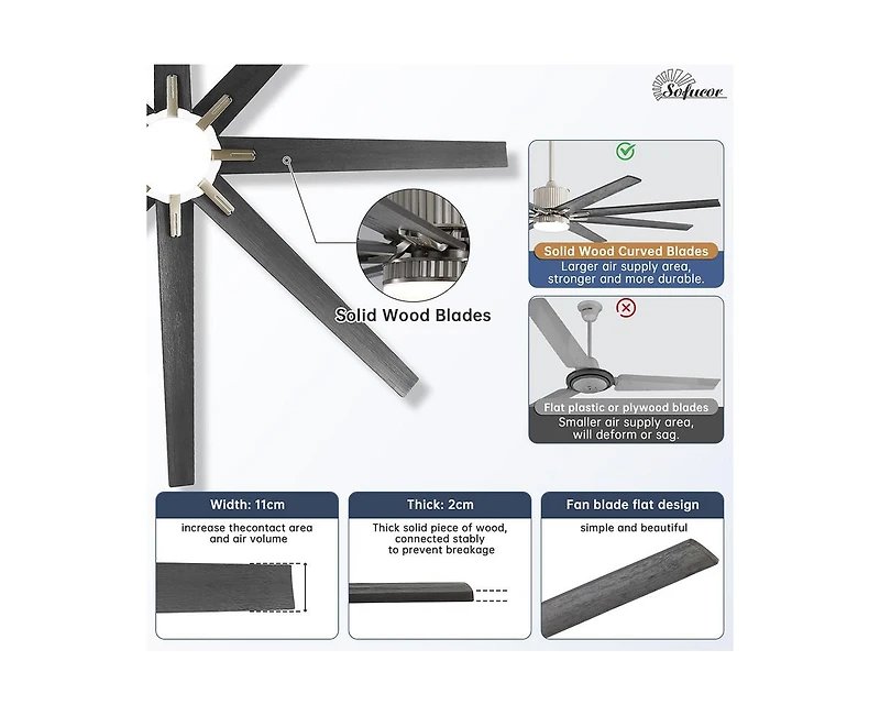 76-inch Modern and Simple Sand Nickel 8-Blade Ceiling Fans with Remote Control and Lighting Kit