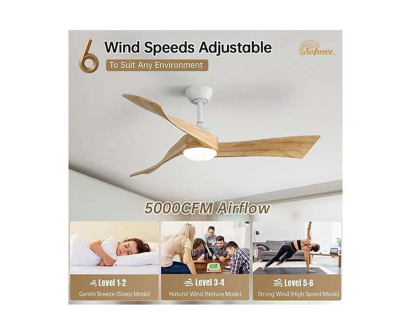 52-inch White Modern 3 Blades Ceiling Fan Light with Remote Control Support Six Speed Ajustable