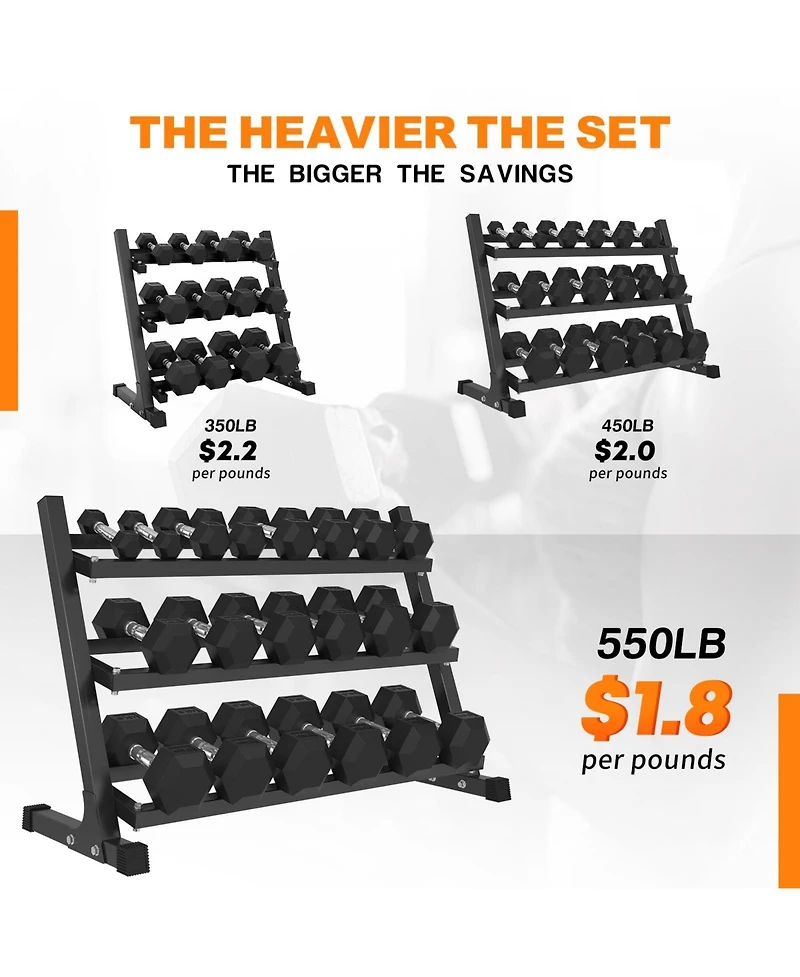 Mikolo Rubber Hex Dumbbell Set with Rack - 550LB Capacity, Chrome Handles