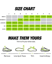 Superfeet Men's Run Support Medium Arch (V2) Insoles , 7.5-9 Men / 8.5-10 Women