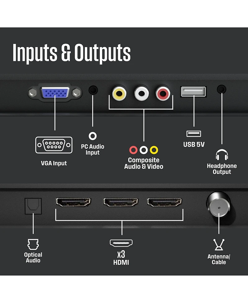 Westinghouse 32" Hd Led Non-Smart Tv – Flat Screen with Hdmi, Usb, Vga & V-Chip Parental Controls, Works with Fire Stick, Roku, Apple Tv