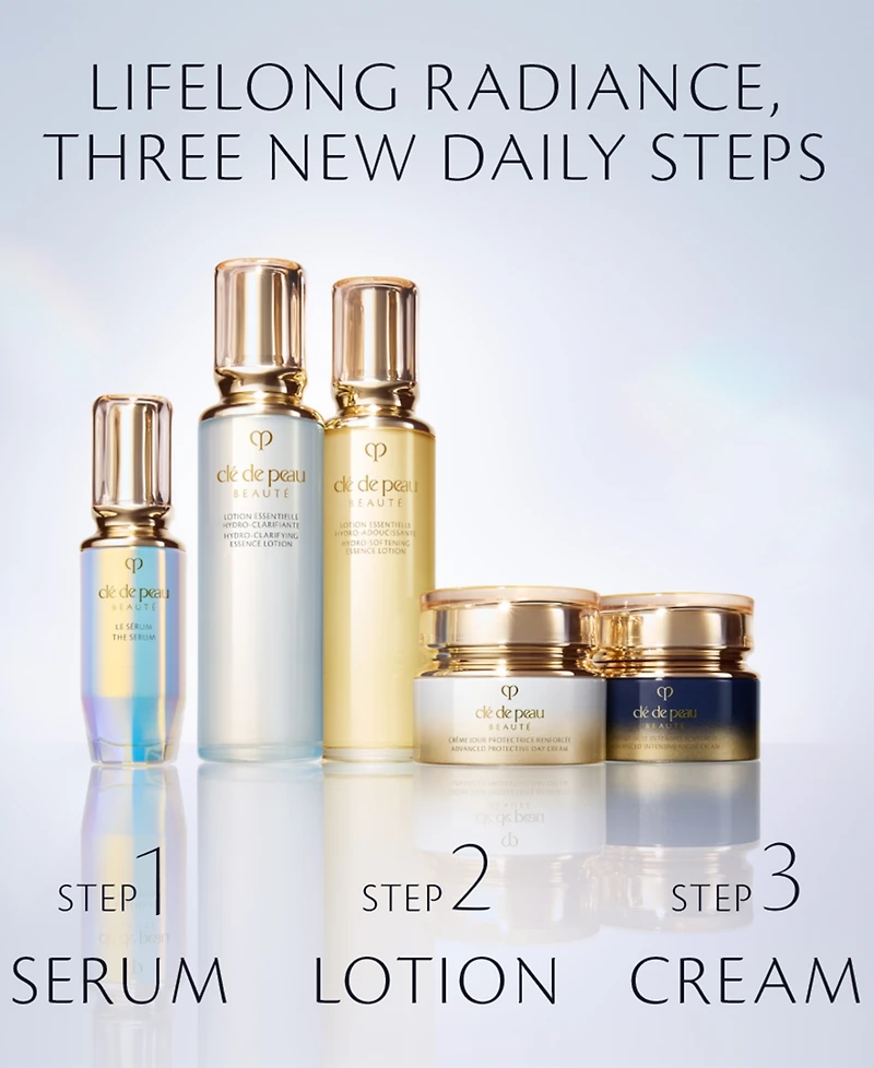 Cle de Peau Beaute Hydro-Softening Essence Lotion, 5.7 oz.