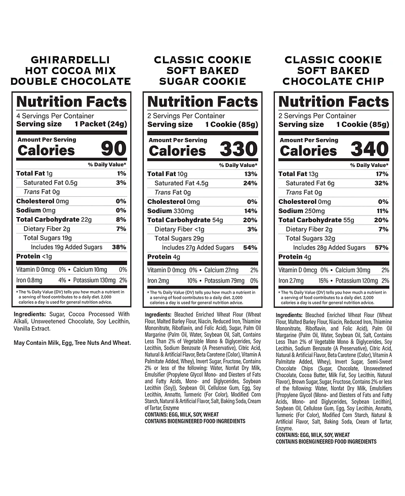 SnackBoxPros Warm Winter Wishes Hot Chocolate Kit, 20 pieces