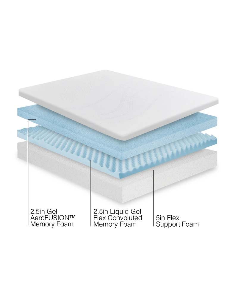 Snooze Triple Layer Gel Memory Foam 10" Plush Comfort Mattress, Full