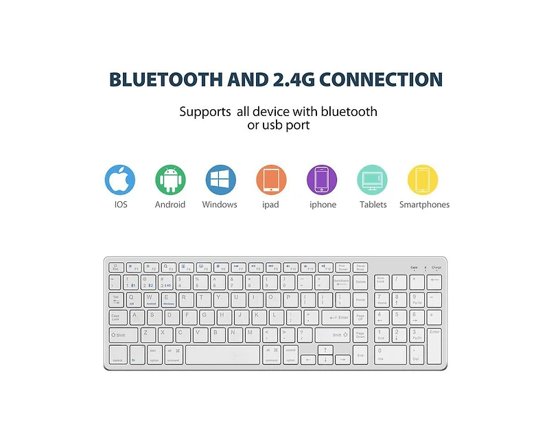 risokeys 2.4G Wireless Keyboard and Mouse Combo - Dual-mode keyboard & Bluetooth mouse for Laptop, Desktop