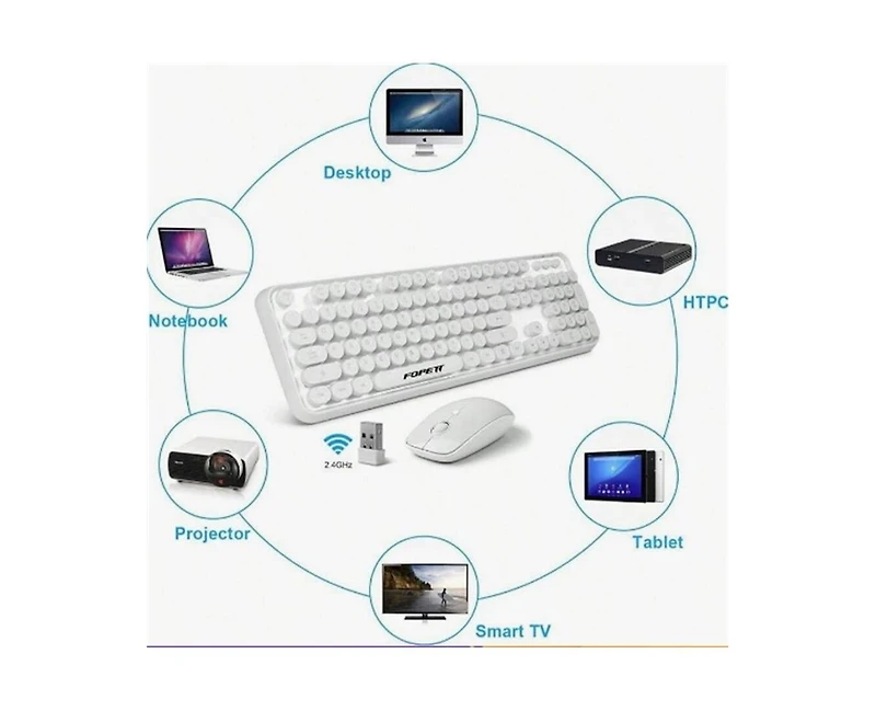 Risokeys 2.4GHz Wireless Keyboard and Mouse Set (White)