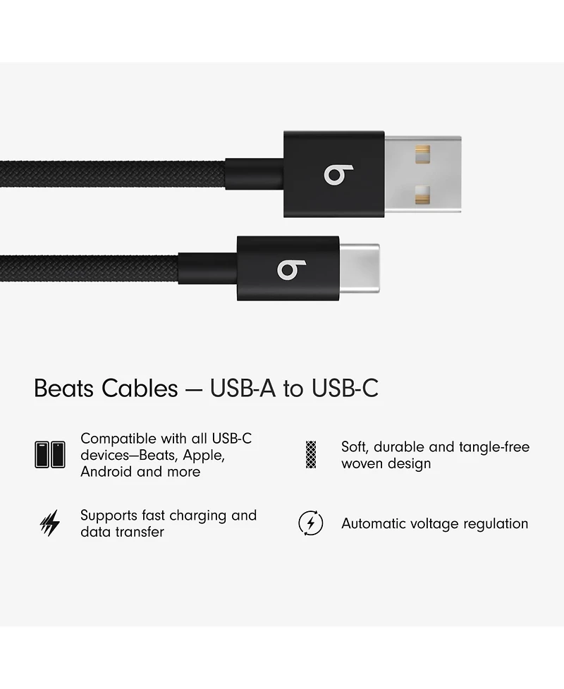 Usb-a to Usb-c Woven Cables (1.5 m) - Bolt Black (2-Pack)