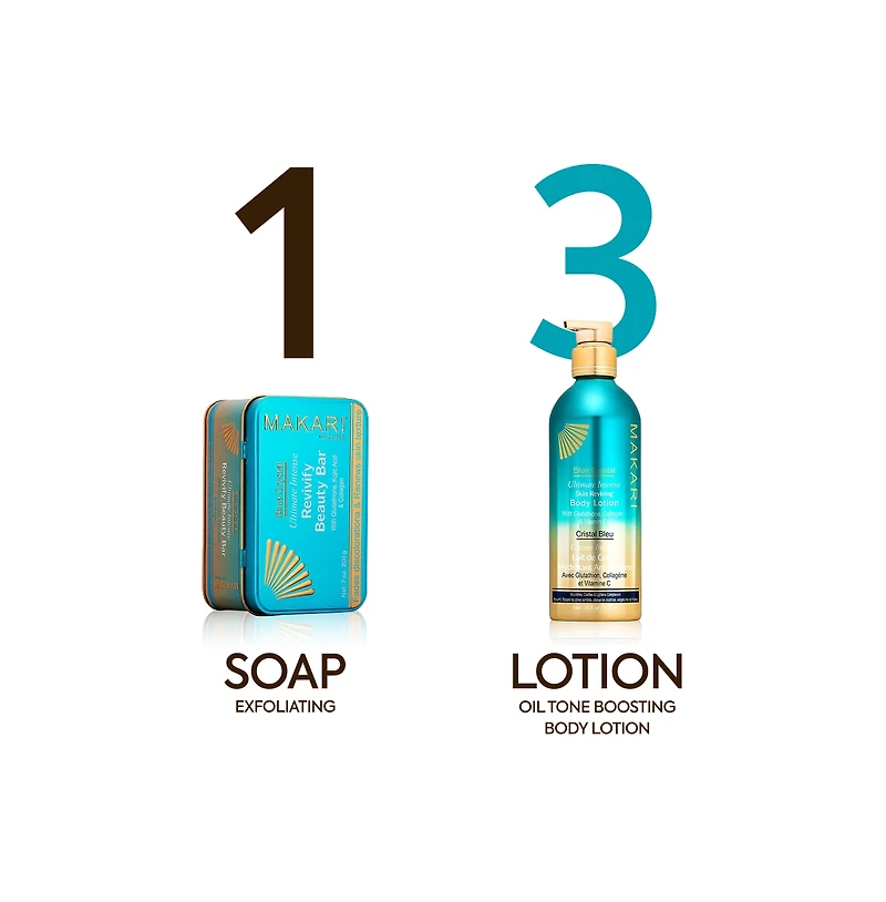 Blue Crystal Skin Reviving Body Lotion - 16.8oz