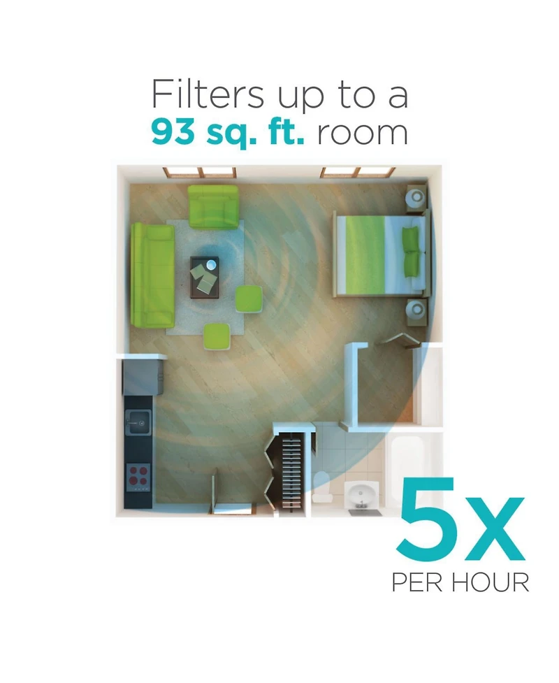 Black & Decker Tabletop Air Purifier