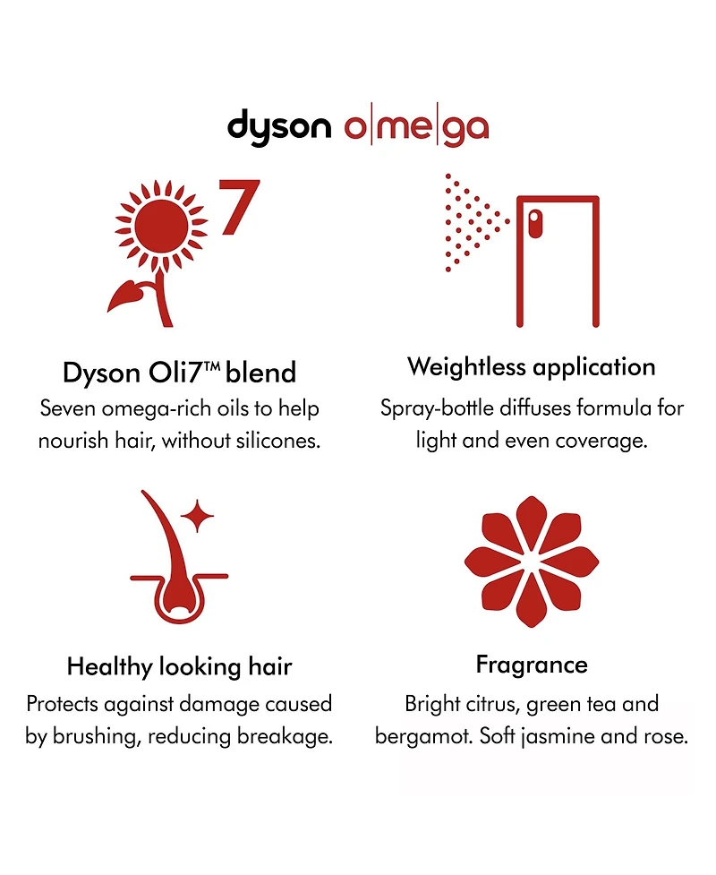 Dyson Omega Leave-in conditioning spray (50mL) and Dyson Chitosan Multi-use styling spray (50mL)