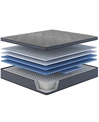 Restonic Waldorf 13" Cushion Firm EuroTop Mattress in a Box