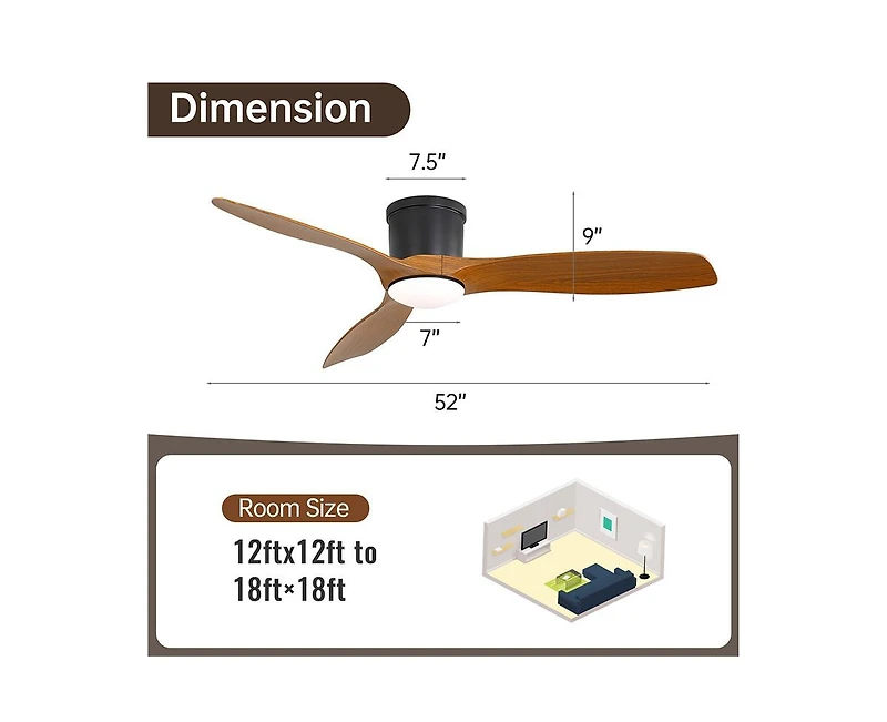 Sofucor 52-inch Modern Minimalist 3-Blade Flush Mount with Remote Control,Supporting Mobile Device Connection and Voice Function