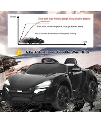 Givimo 12V 2.4G Rc Electric Vehicle with Lights