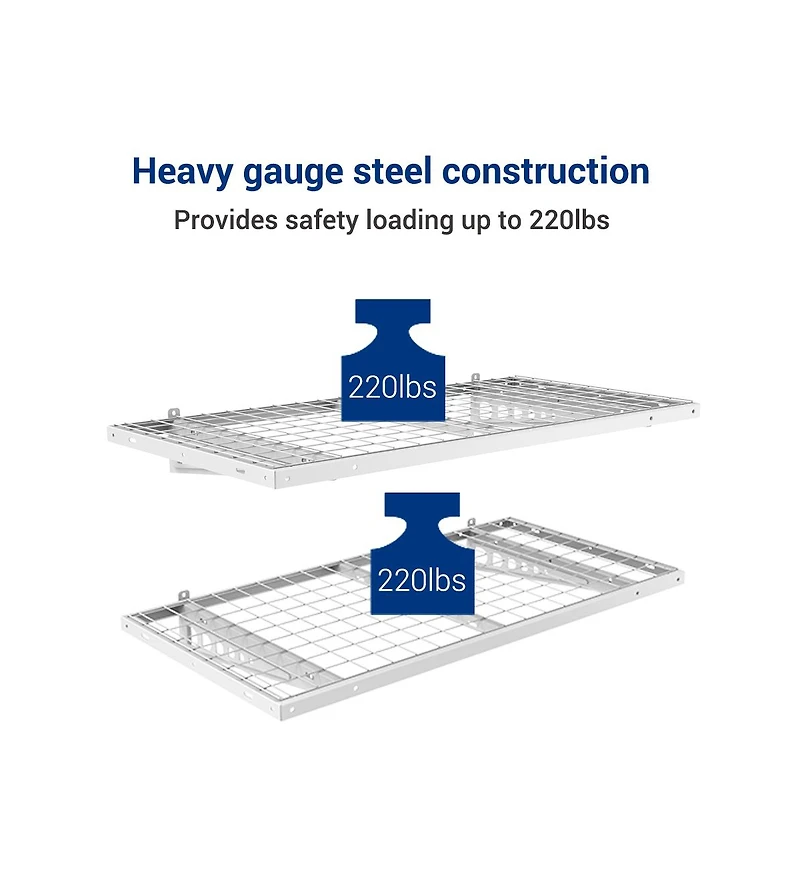 Fleximounts BR24-e 24 Deep × 48 Wide Heavy-Duty Wall Shelf with Brackets (White) 2-Pack