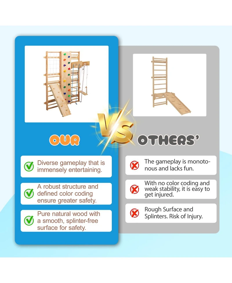 Streamdale Furniture All-in-One 10-in-1 Indoor Climbing Set with Rock Wall, Swings, Rings, Ladders