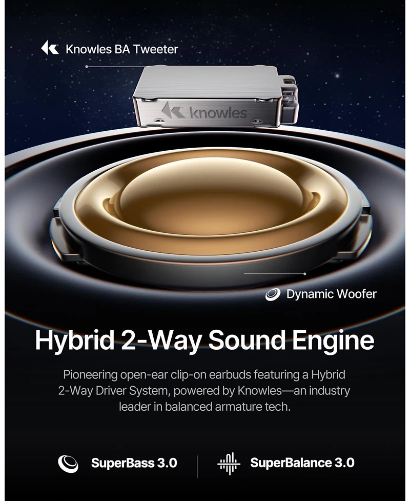 Baseus Inspire XC1 Open Ear Clip-On Earbuds, Sound by Bose, Dolby Audio