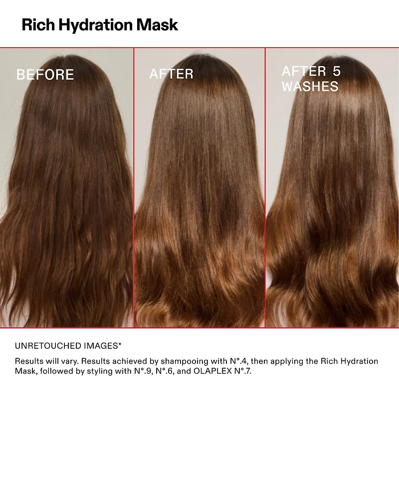 Olaplex Rich Hydration Mask, 6.7 oz.