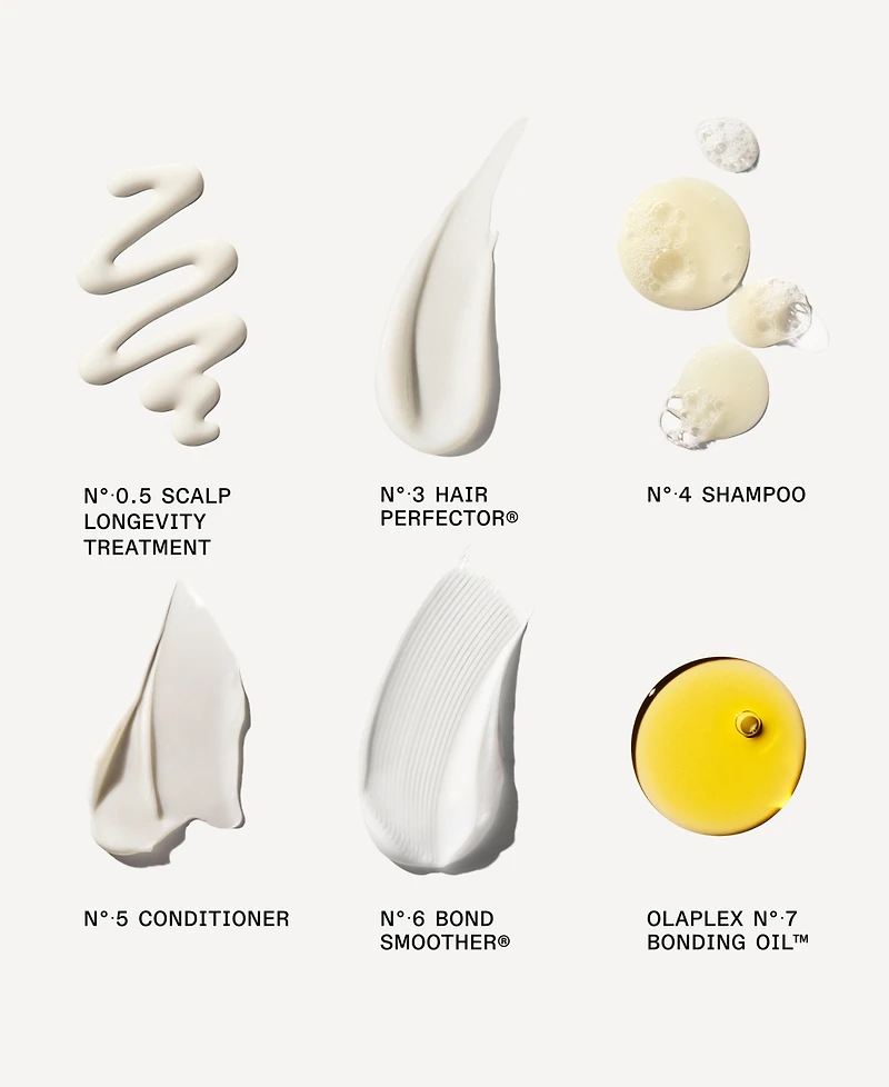 Olaplex 6-Pc. The Full-On Shine Gift Set