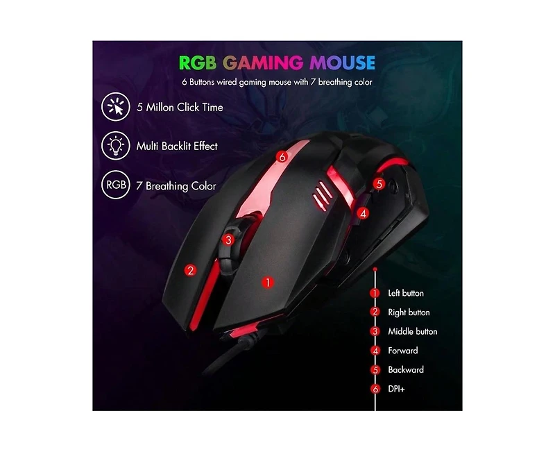 87 Keys Tkl Gaming Keyboard And Mouse Combo - Wired Backlit Keyboard with 800 - 3200 Dpi Rgb Mouse