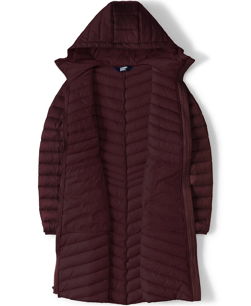 Lands' End Women's Tall Wanderweight Packable Down Coat