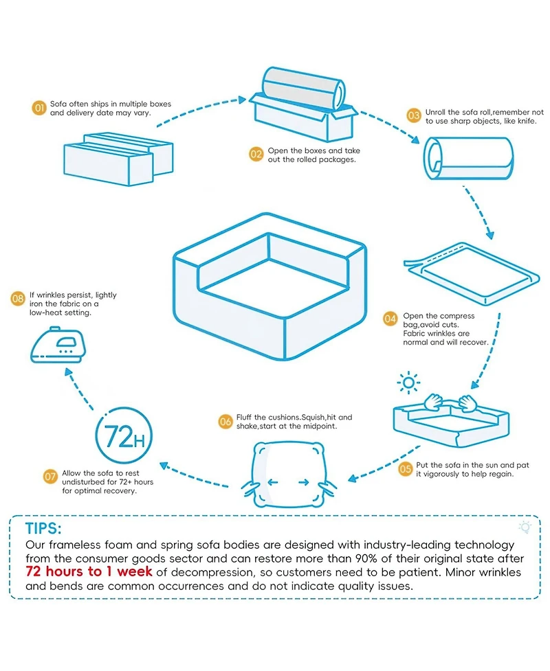 Streamdale Furniture Cloud Sectional Couch, L-Shape Chaise, Modern Modular Sofa, Black (Plush Corduroy