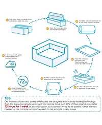 Streamdale Furniture Cloud Sectional Couch, L-Shape Chaise, Modern Modular Sofa, Black (Plush Corduroy