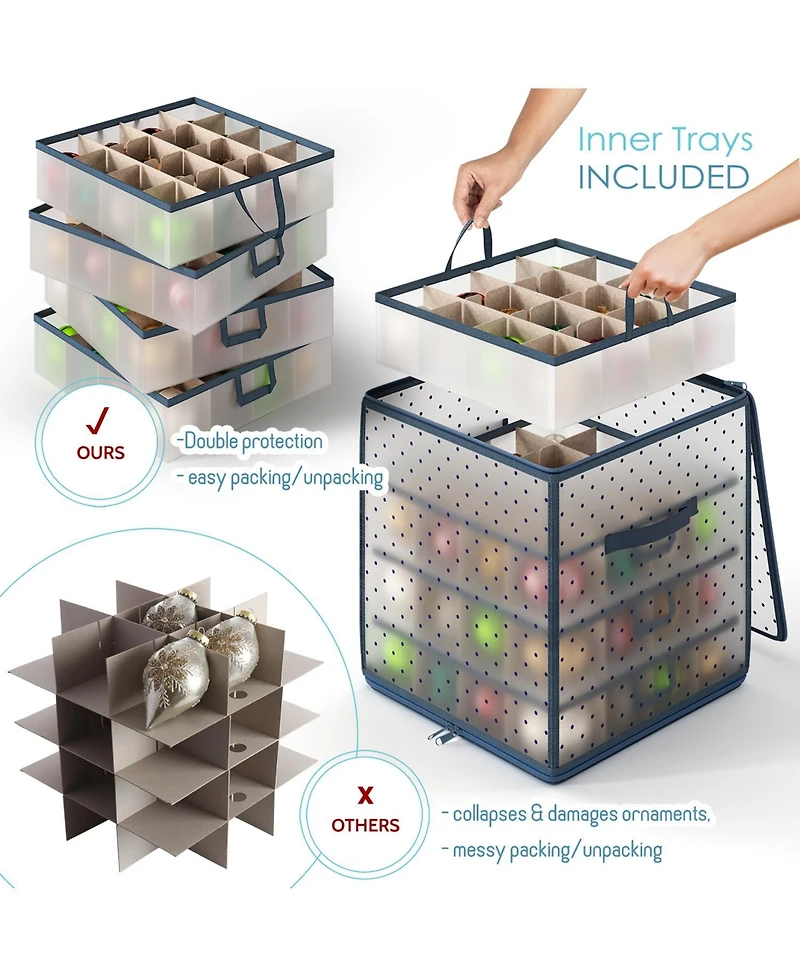Christmas Ornament Storage Box With 4 Inner Tray Dividers - Plastic Ornament Storage Container For 64 Holiday Ornaments or Decorations - 2 Pack