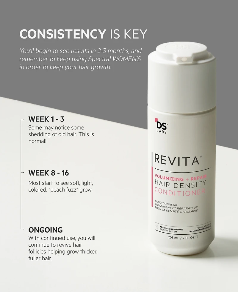 Ds Laboratories 2-Pc. Revita Volumizing Hair Density Shampoo and Conditioner Repair Kit