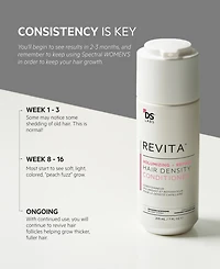 Ds Laboratories 2-Pc. Revita Volumizing Hair Density Shampoo and Conditioner Repair Kit
