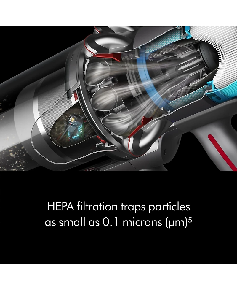 Dyson Gen5outsize Cordless Vacuum