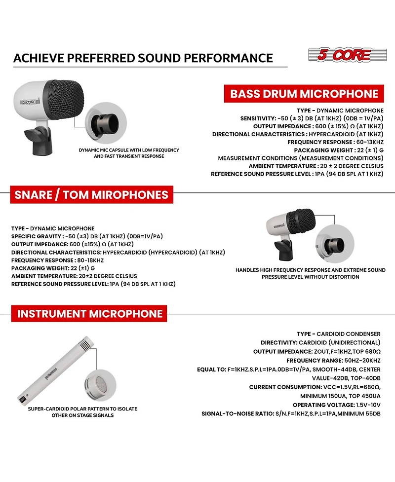 5 Core Drum Microphone Kit 7 Piece All Metal Drummer Mics Tom Snare Cymbals Wired Instrument Drums Set