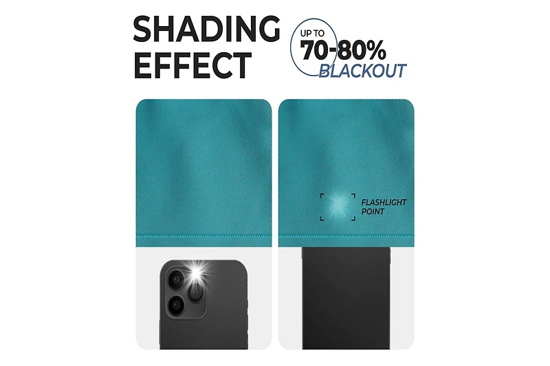 Superior Solid Classic Modern Blackout Curtain Set ,42" x 108" (Set of 2)