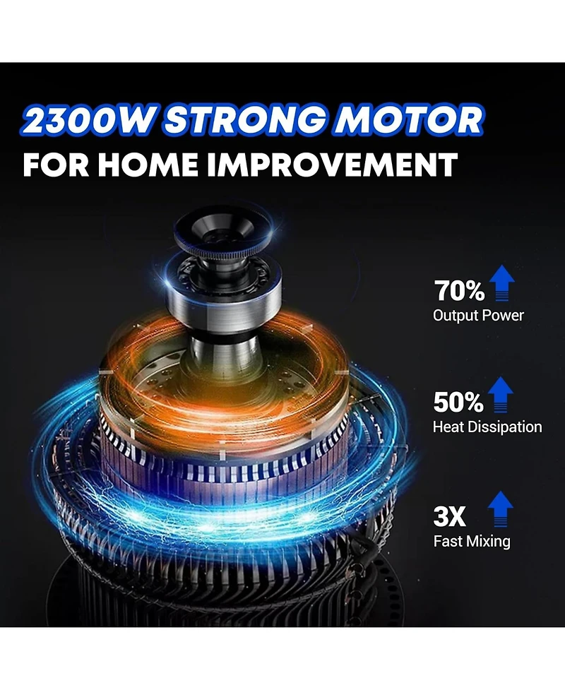 Silvel 2300W Electric Cement Mixer 110V Blue 6 Speed Handheld Concrete Mortar Mud Mixer Lightweight Ventilated Design for Home Renovation Use