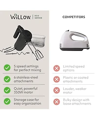 Willow Kitchen 5-Speed Control Hand Mixer