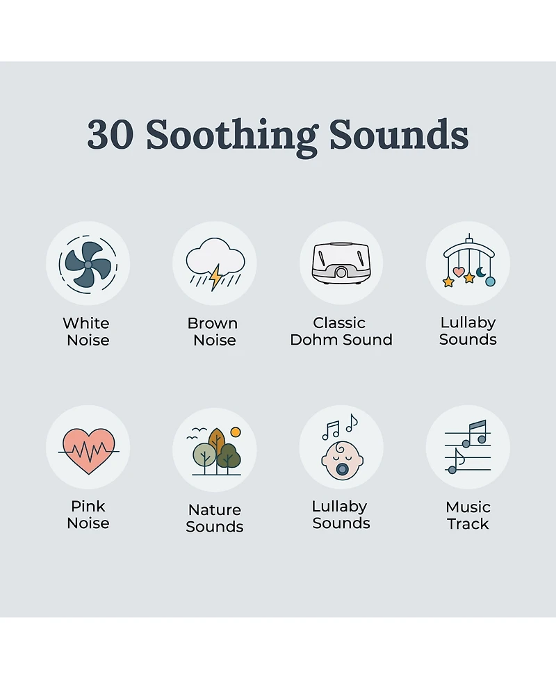 Yogasleep Duet and Hushh 2 Sound Machine Bundle