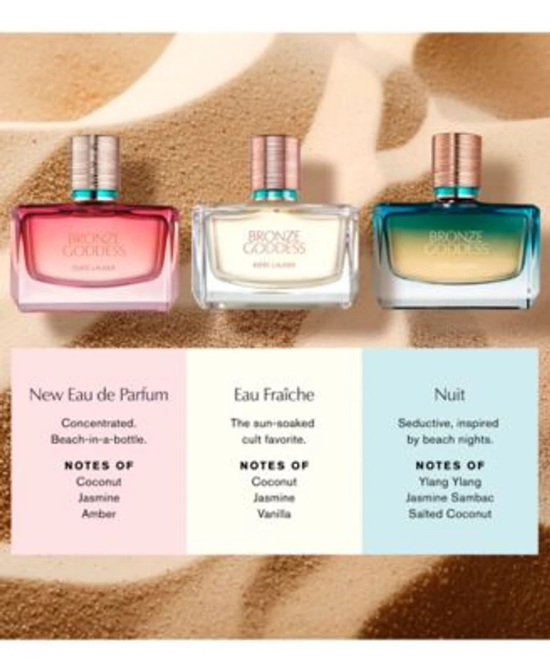 Resilience Multi Effect Tri Peptide Face Neck Cream Moisturizer Spf 15