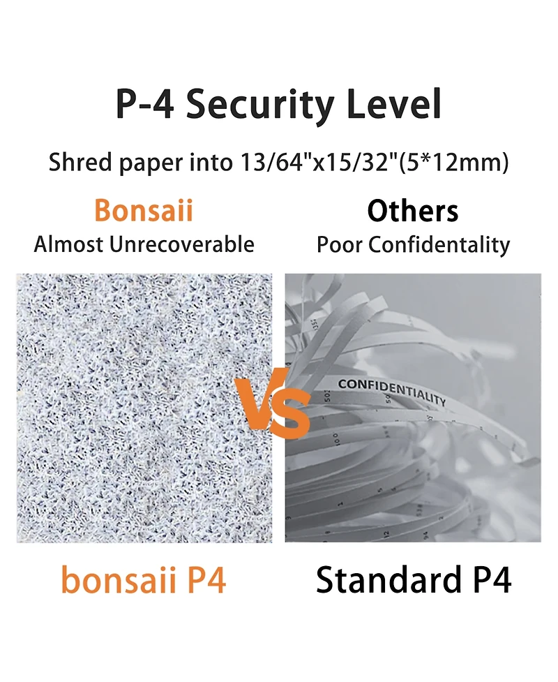 Bonsaii Micro Cut Shredder, Portable, 12-sheet, P-4 Security, 60-min run, Cd/Credit Card, Jam-Proof, 4.2 Gal Bin, White/Gray