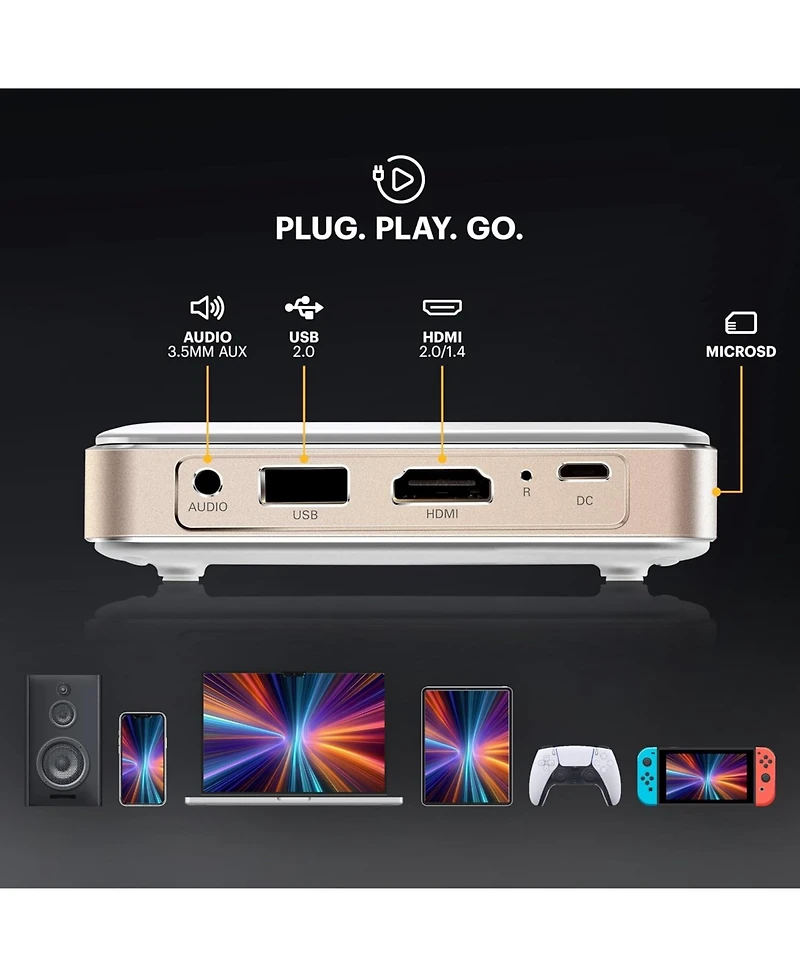 Kodak Luma 150 Pico Projector