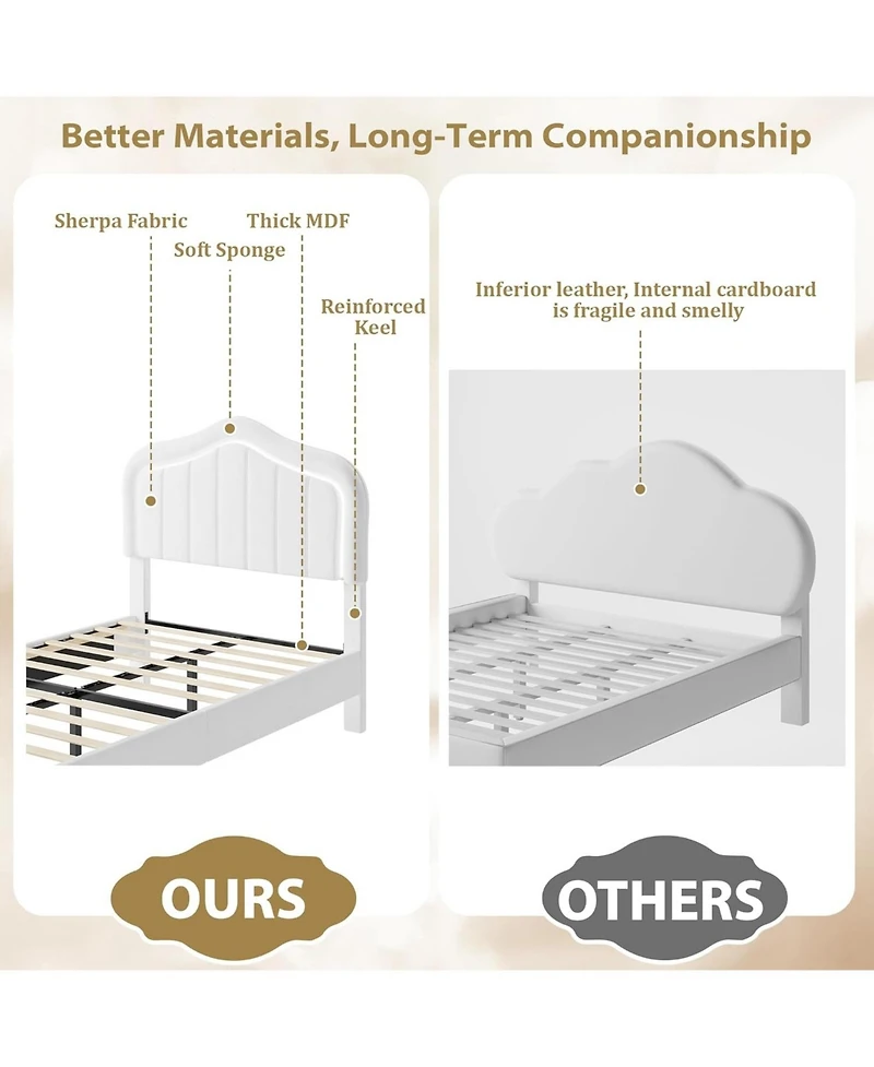 gaomon Twin Led Upholstered Bed Frame with Storage Drawer – Velvet Princess Platform for Kids/Girls, Sturdy Wood Slats, No Box Spring