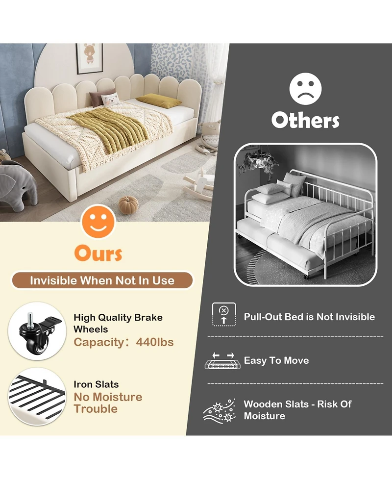 Streamdale Furniture Upholstered Daybed with Pull-Out Bed, Twin(No Mattress)