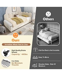 Streamdale Furniture Upholstered Daybed with Pull-Out Bed, Twin(No Mattress)