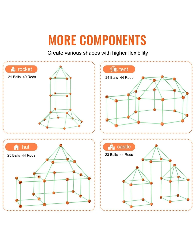 Sugift 85-Piece Glow Fort Building Kit, Stem Building Set