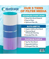 Hurricane 4 Pack HF56SV-04 Advanced Pool and Spa Filter Cartridge Replacement