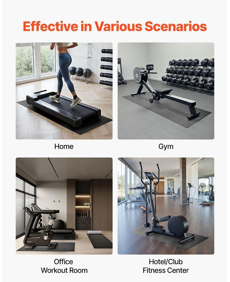 Sugfit Treadmill Mat 36"x72" 1/4" Thick Pvc Exercise Equipment Floor Protector