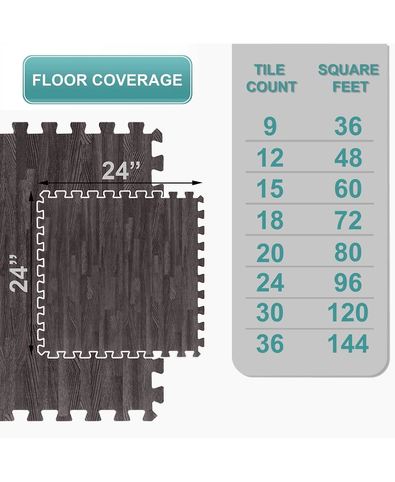 Sorbus 144 Sq. Ft. Interlocking Eva Foam Wood Grain Floor Tiles 3/8-Inch Thick with Borders