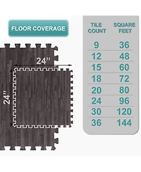 Sorbus 144 Sq. Ft. Interlocking Eva Foam Wood Grain Floor Tiles 3/8-Inch Thick with Borders