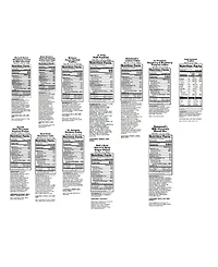 Wine Country Gift Baskets Valentine's Day Sweets Gift Baskets with Plush Bear, 13-Pc.