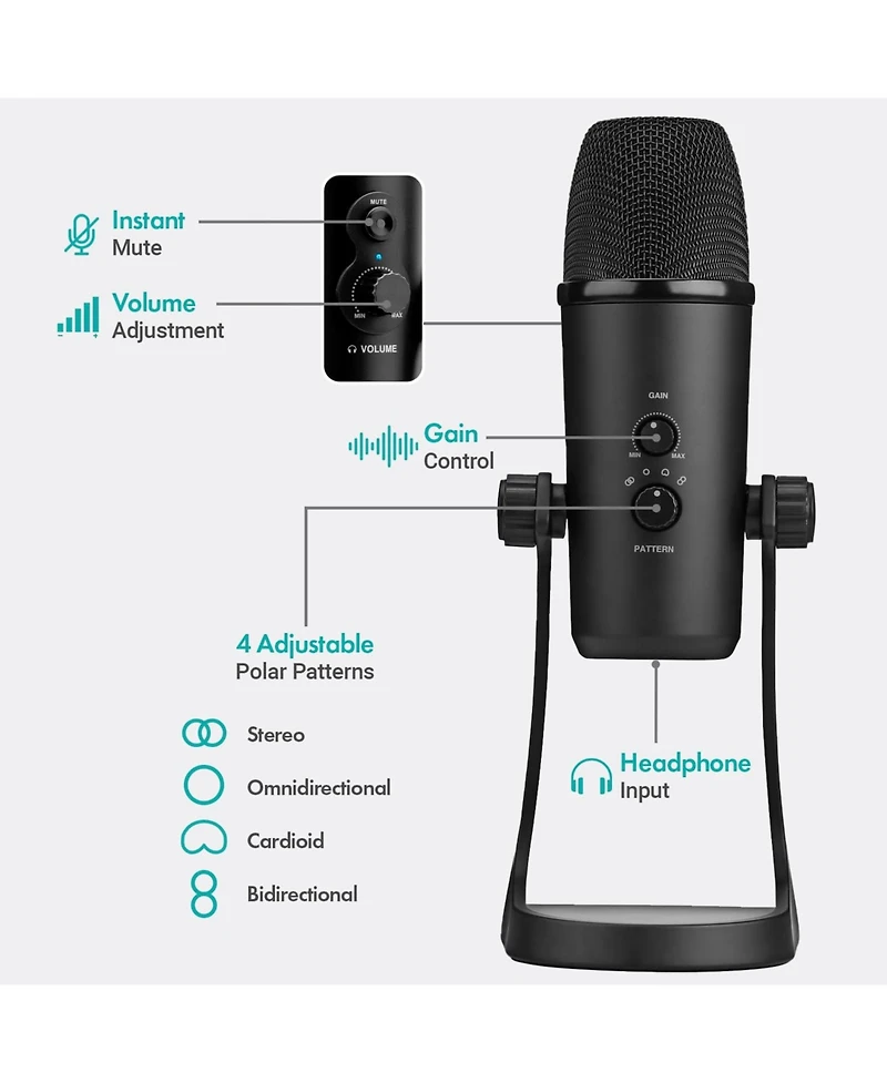Movo Usb Podcast Equipment Bundle for 2 with Usb Interface with 2 Condenser Microphones