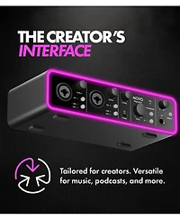 Movo Phantom Dual Channel Usb/Usb-c Audio Interface